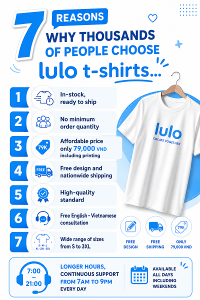 7 Reasons Why Thousands are Choosing Lulo T-shirts…