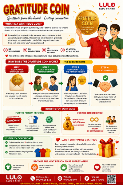 What is Gratitude Coin?
